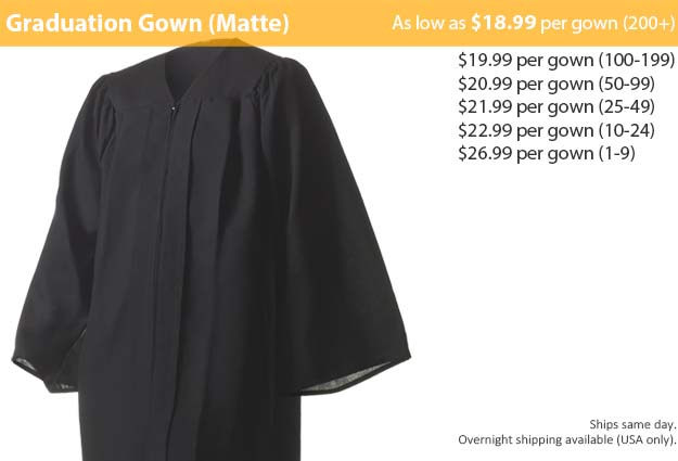 Matte Black Graduation Gown Picture